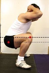 Proper form while practicing a squat is very important.