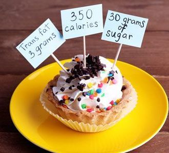cupcake with calorie counting signs